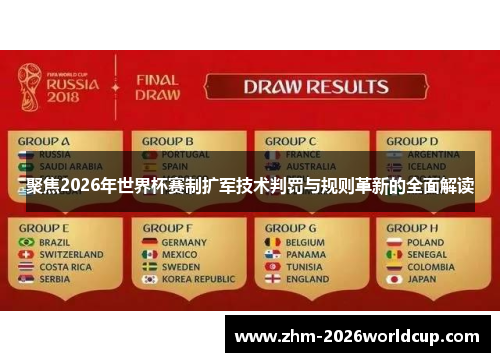 聚焦2026年世界杯赛制扩军技术判罚与规则革新的全面解读