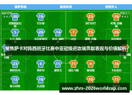 聚焦萨卡对阵西班牙比赛中亚冠级进攻端贡献表现与价值解析