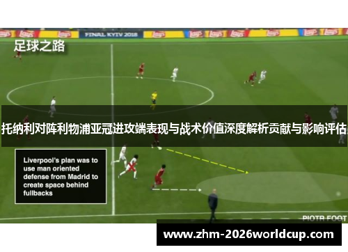托纳利对阵利物浦亚冠进攻端表现与战术价值深度解析贡献与影响评估