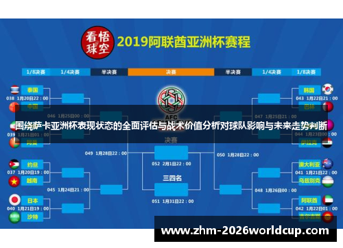 围绕萨卡亚洲杯表现状态的全面评估与战术价值分析对球队影响与未来走势判断 围绕萨卡亚洲杯表现状态的全面评估与战术价值分析对球队影响与未来走势判断