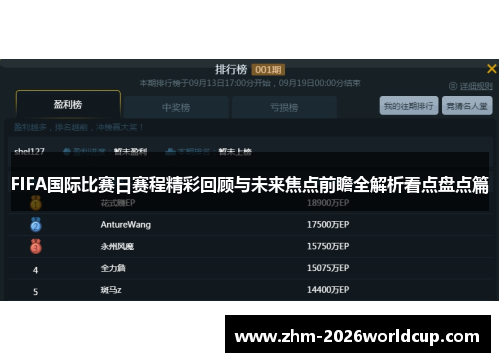 FIFA国际比赛日赛程精彩回顾与未来焦点前瞻全解析看点盘点篇